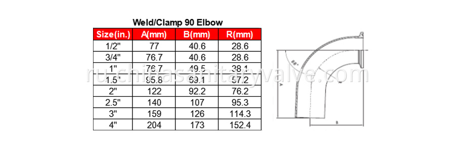 Weld Clamp Elbow Drawing